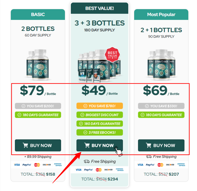 Choose the Synaptigen package