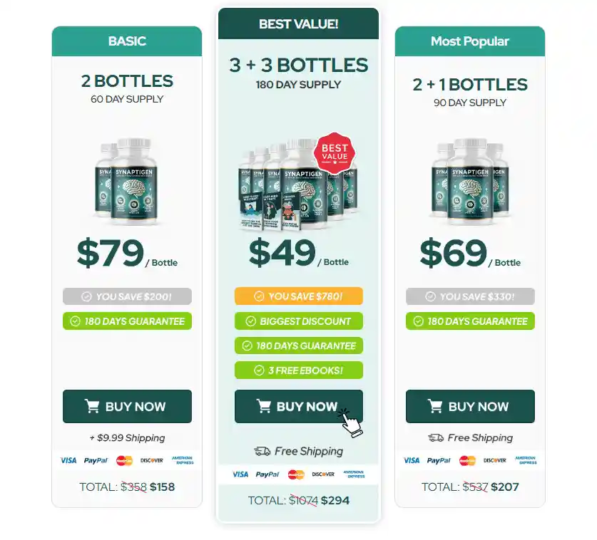 Synaptigen-Pricing